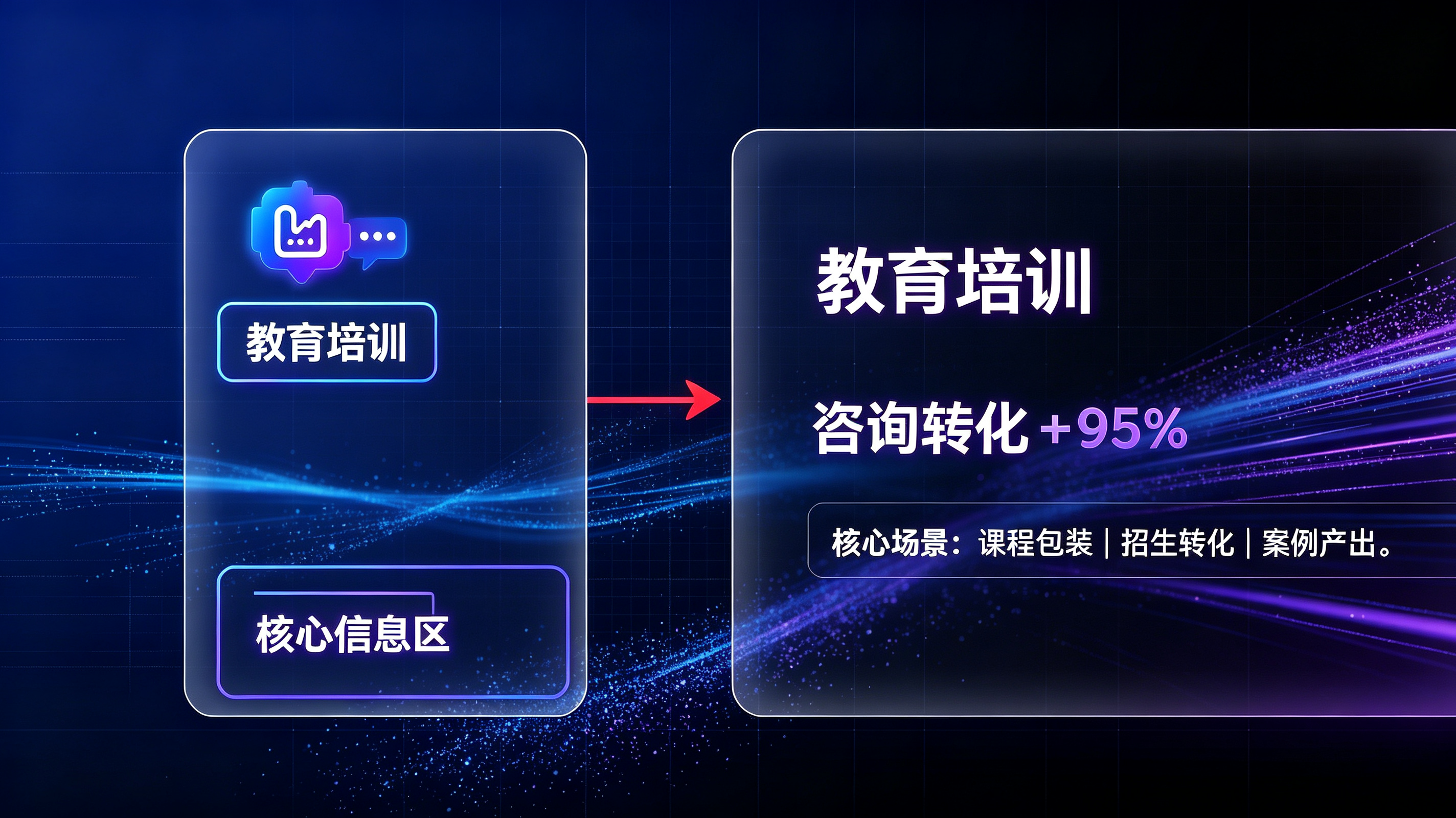 教育培训