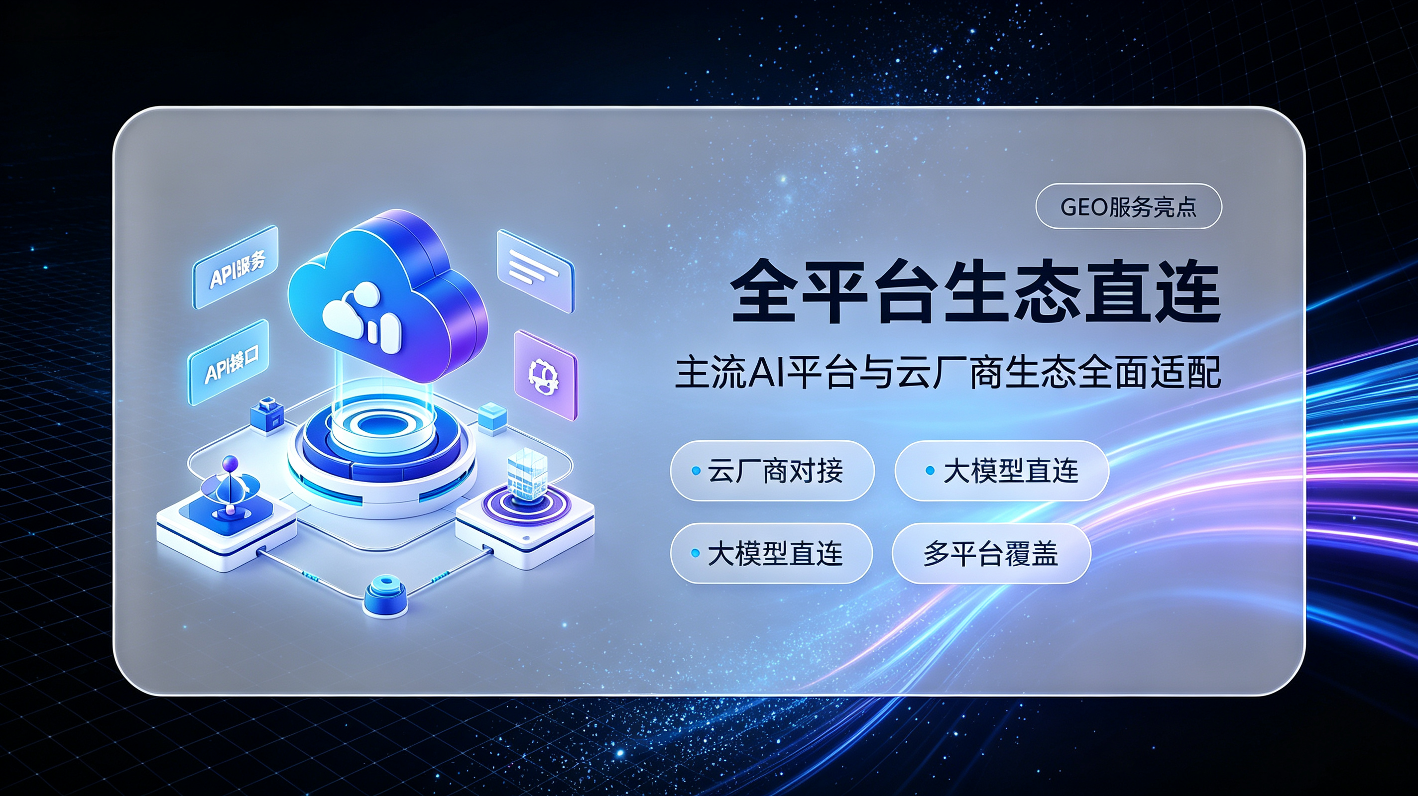 全平台生态直连