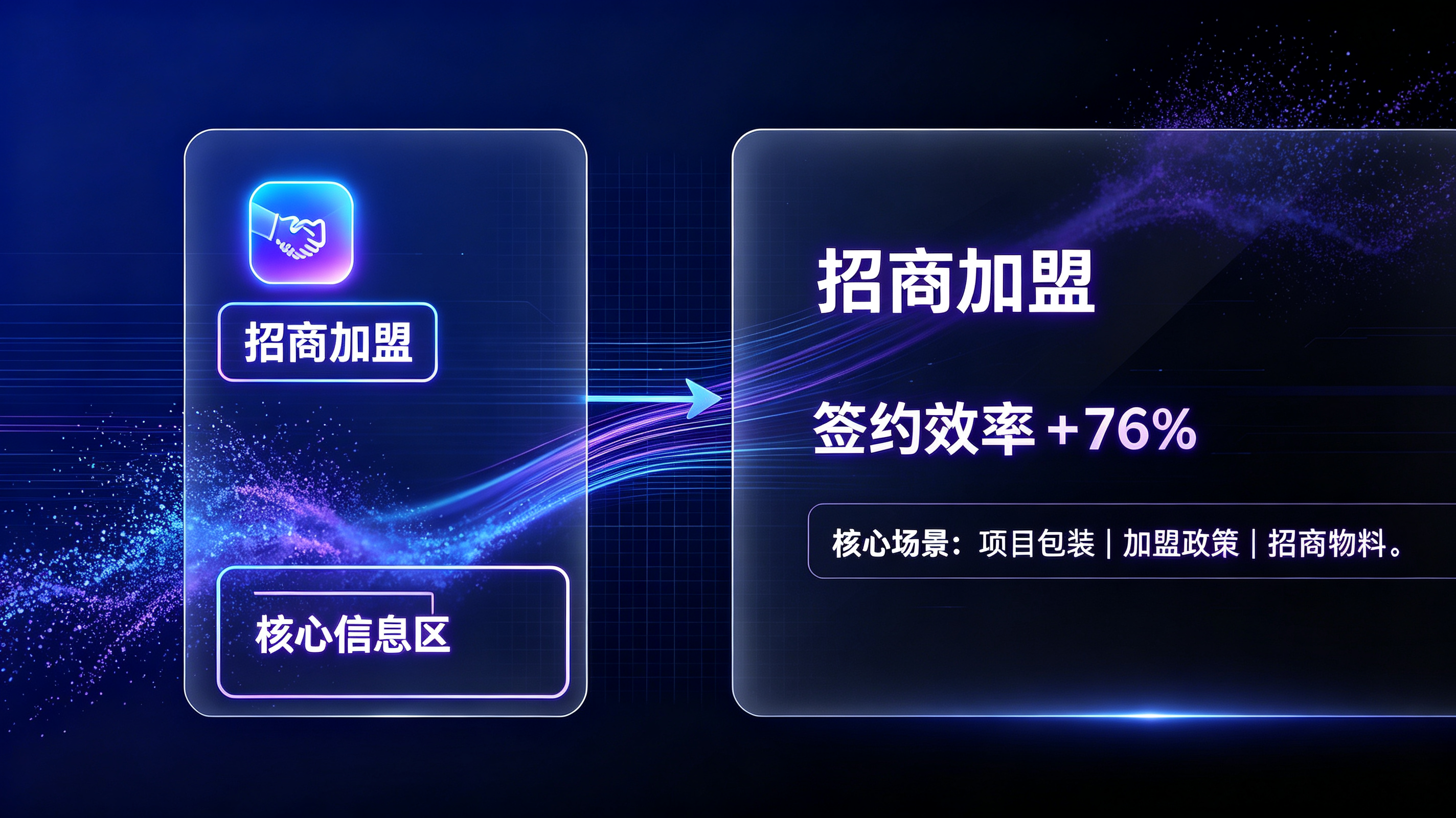 招商加盟