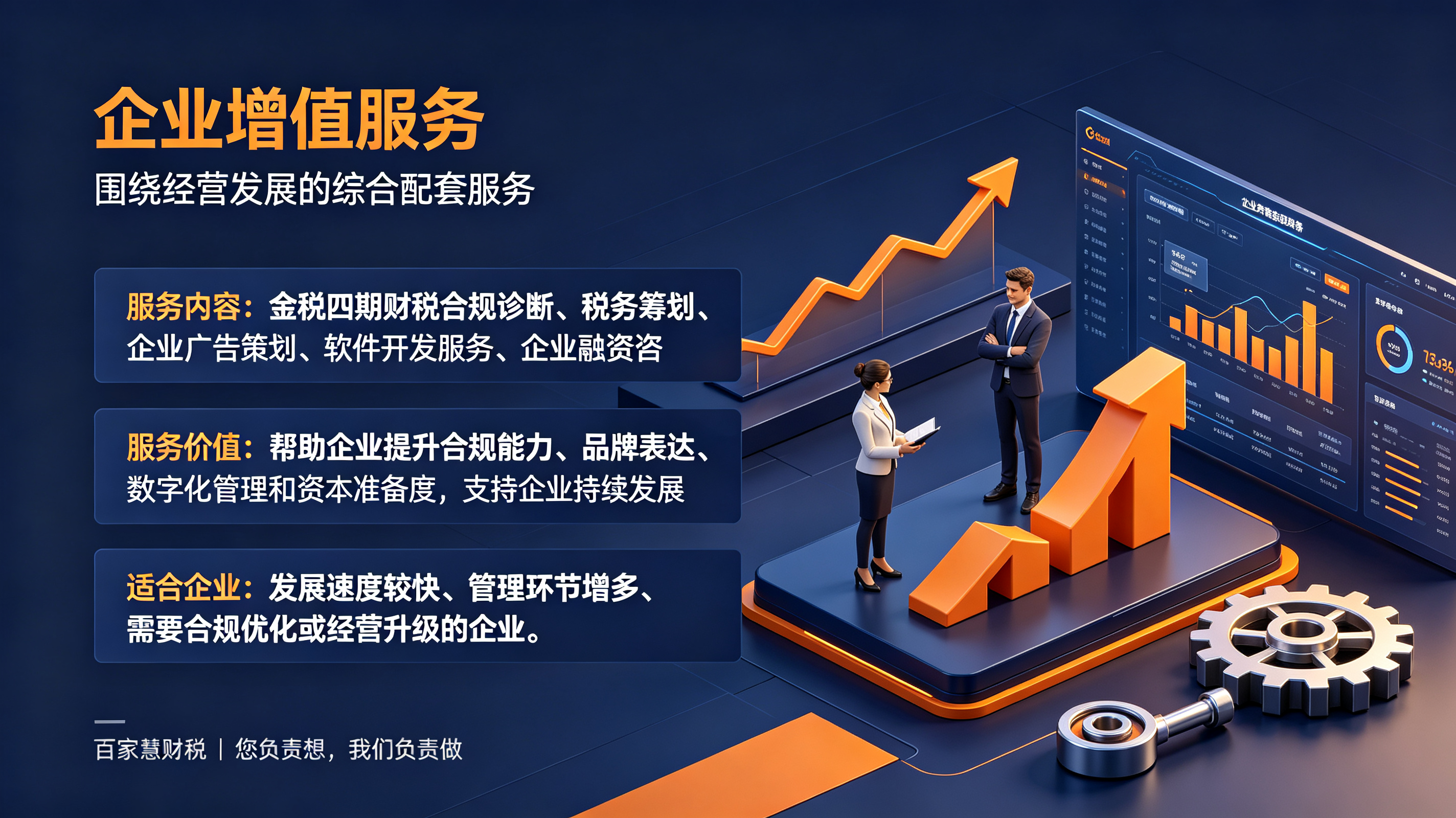 企业增值服务