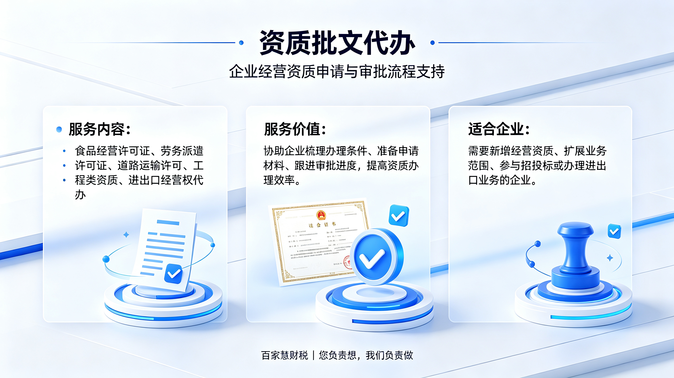 资质批文代办