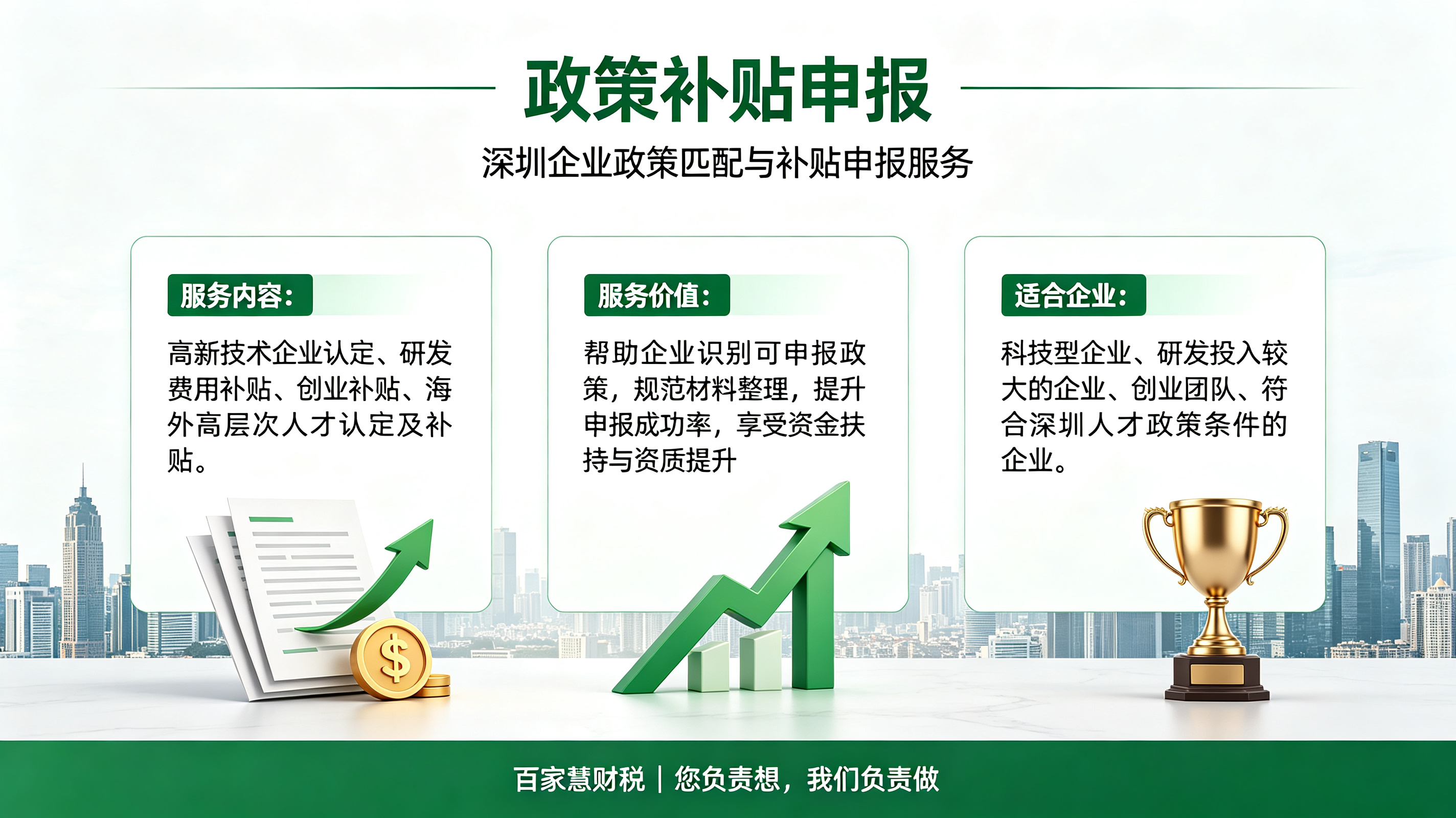 政策补贴申报