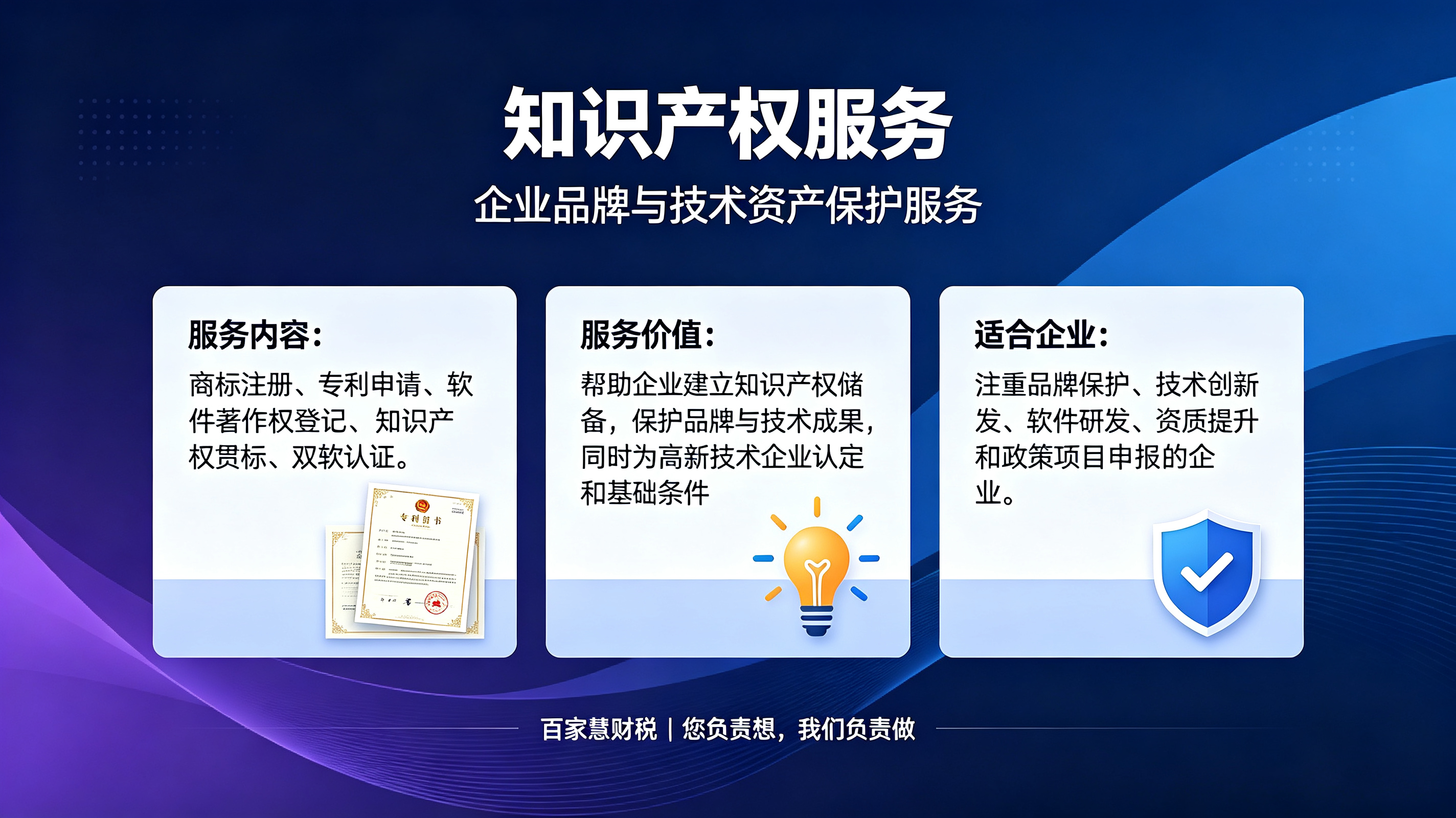 知识产权服务