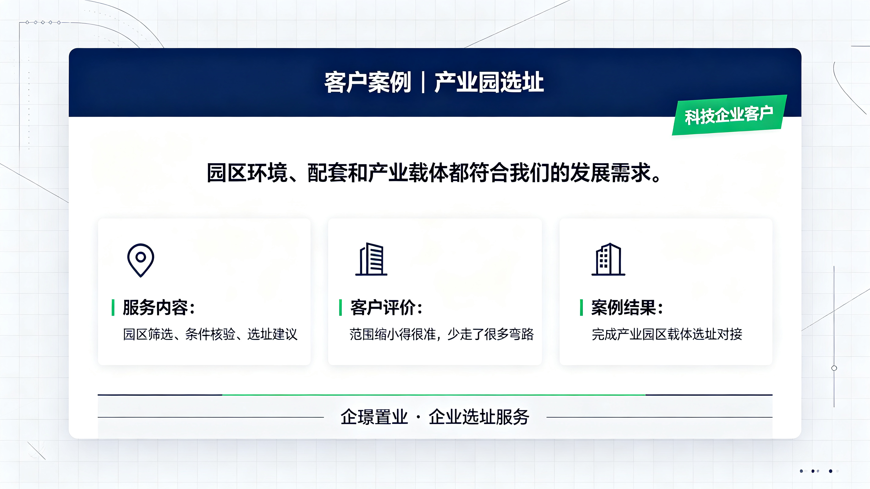 产业园选址客户案例
