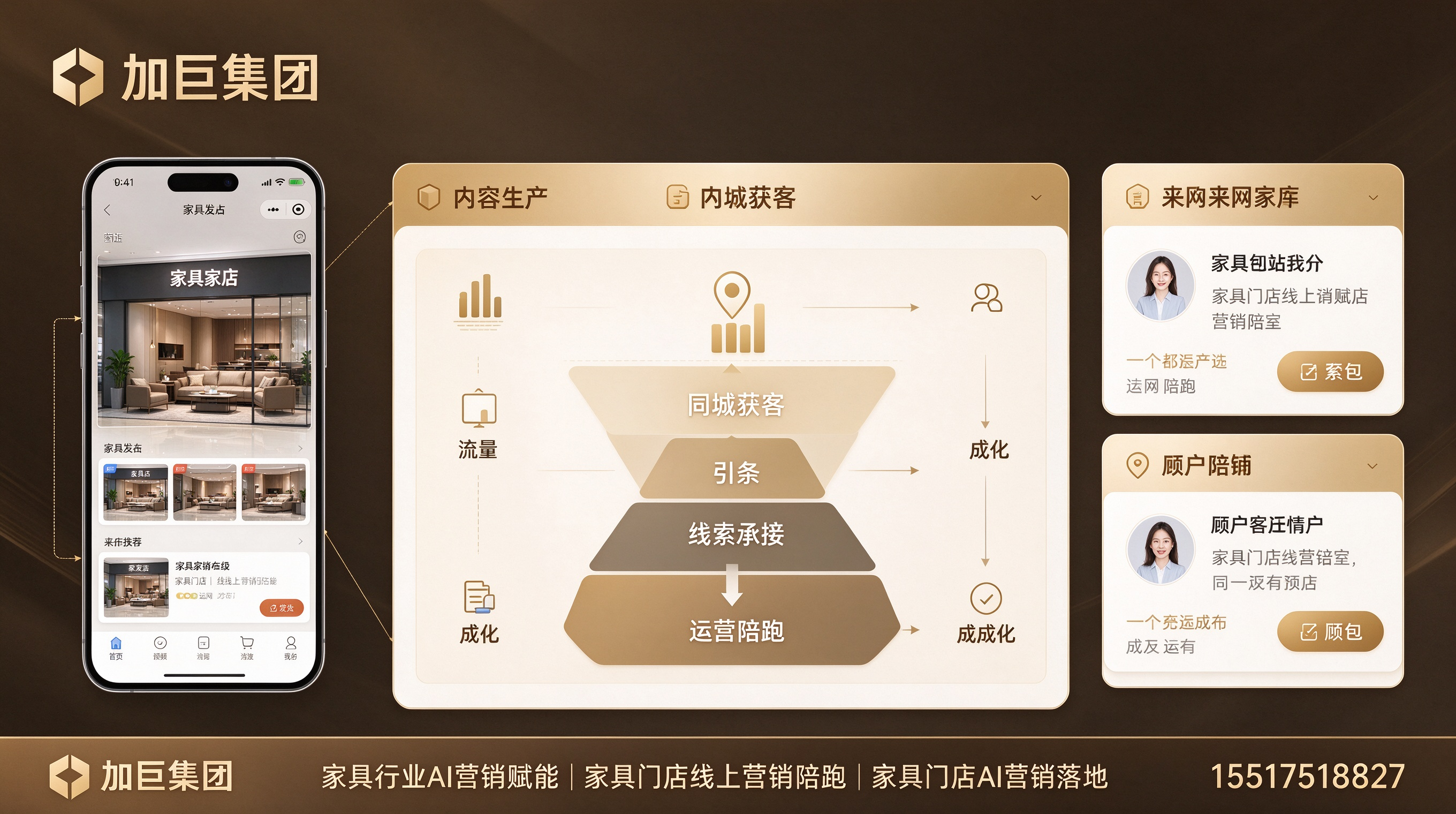 家具门店 AI 营销落地