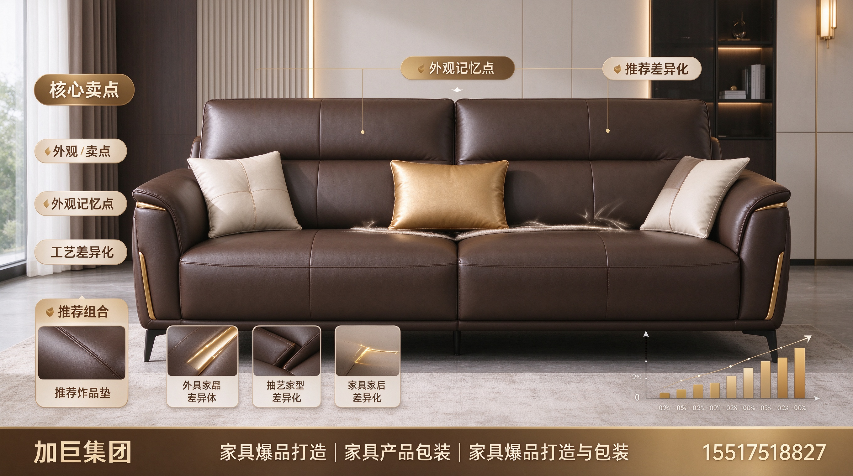 家具爆品打造与包装